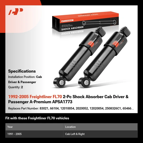 1992-2005 Freightliner FL70 2-Pc Shock Absorber Cab Driver & Passenger A-Premium APSA1773