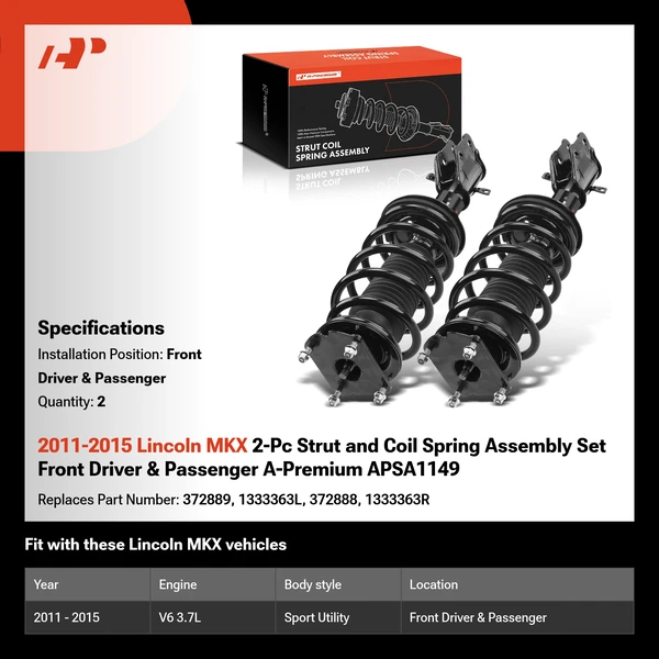 2011-2015 Lincoln MKX 2-Pc Strut and Coil Spring Assembly Set Front Driver & Passenger A-Premium APSA1149