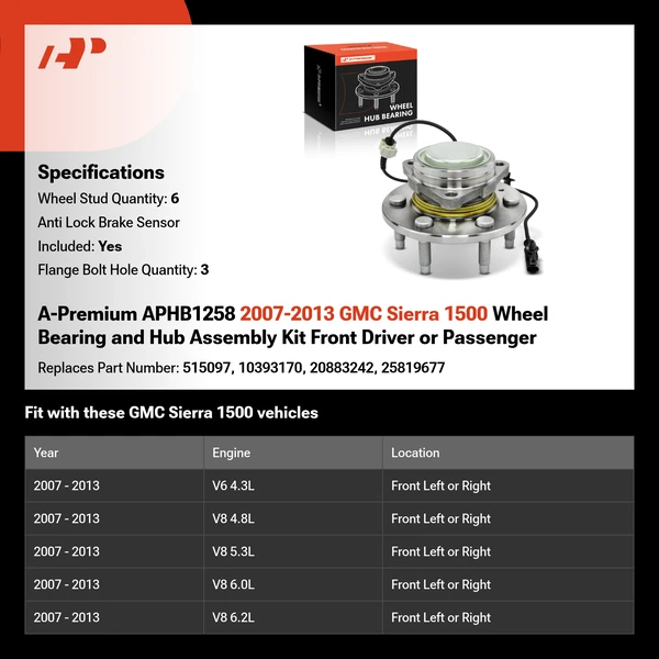 A-Premium APHB1258 2007-2013 GMC Sierra 1500 Wheel Bearing and Hub Assembly Kit Front Driver or Passenger