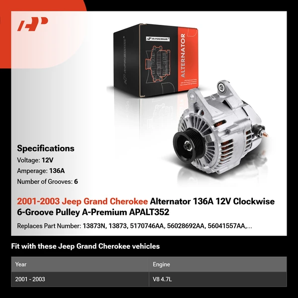 2001-2003 Jeep Grand Cherokee Alternator 136A 12V Clockwise 6-Groove Pulley A-Premium APALT352