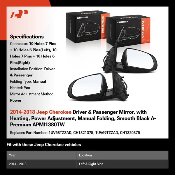 2014-2018 Jeep Cherokee Driver & Passenger Mirror, with Heating, Power Adjustment, Manual Folding, Smooth Black A-Premium APMI1380TW
