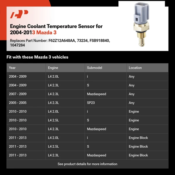 Engine Coolant Temperature Sensor for 2004-2013 Mazda 3