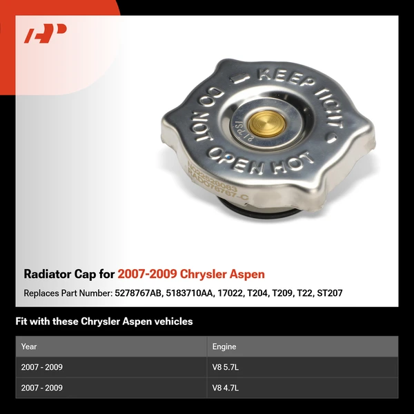 Radiator Cap for 2007-2009 Chrysler Aspen