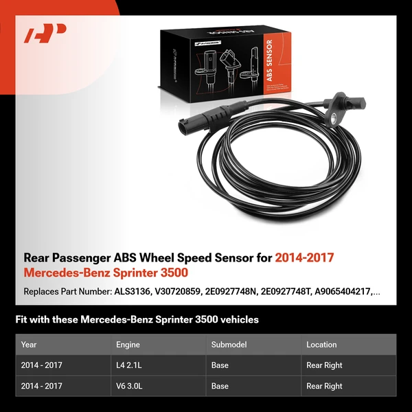 Rear Passenger ABS Wheel Speed Sensor for 2014-2017 Mercedes-Benz Sprinter 3500