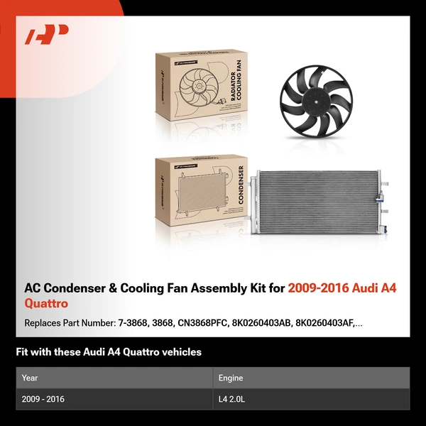 AC Condenser & Cooling Fan Assembly Kit for 2009-2016 Audi A4 Quattro