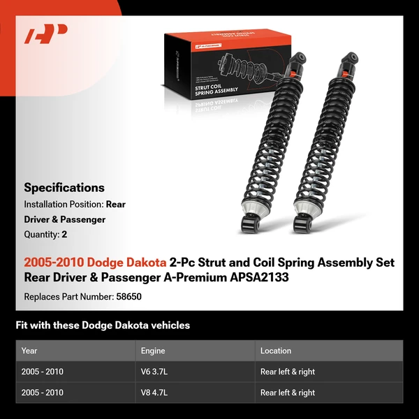 2005-2010 Dodge Dakota 2-Pc Strut and Coil Spring Assembly Set Rear Driver & Passenger A-Premium APSA2133