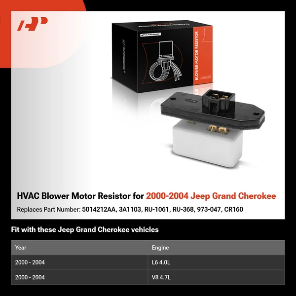 HVAC Blower Motor Resistor for 2000-2004 Jeep Grand Cherokee