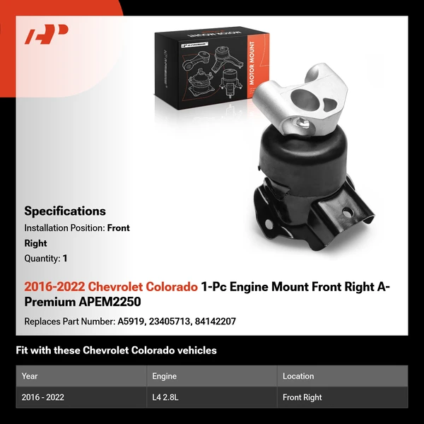 2016-2022 Chevrolet Colorado 1-Pc Engine Mount Front Right A-Premium APEM2250