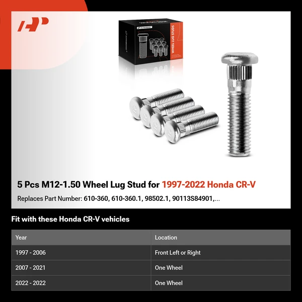 5 Pcs M12-1.50 Wheel Lug Stud for 1997-2022 Honda CR-V