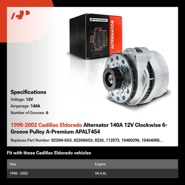 1998-2002 Cadillac Eldorado Alternator 140A 12V Clockwise 6-Groove Pulley A-Premium APALT454