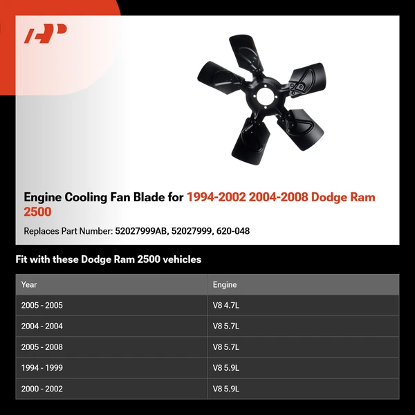 Engine Cooling Fan Blade for 1994-2002 2004-2008 Dodge Ram 2500