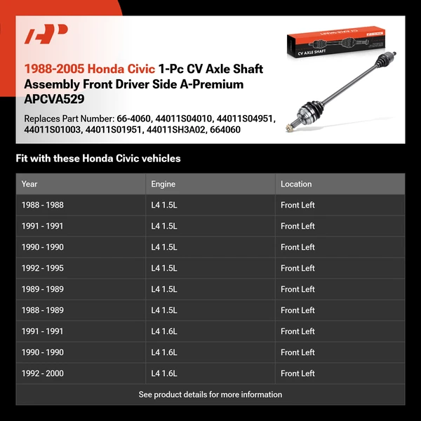 1988-2005 Honda Civic 1-Pc CV Axle Shaft Assembly Front Driver Side A-Premium APCVA529