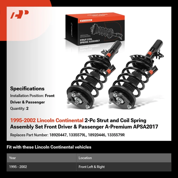 1995-2002 Lincoln Continental 2-Pc Strut and Coil Spring Assembly Set Front Driver & Passenger A-Premium APSA2017
