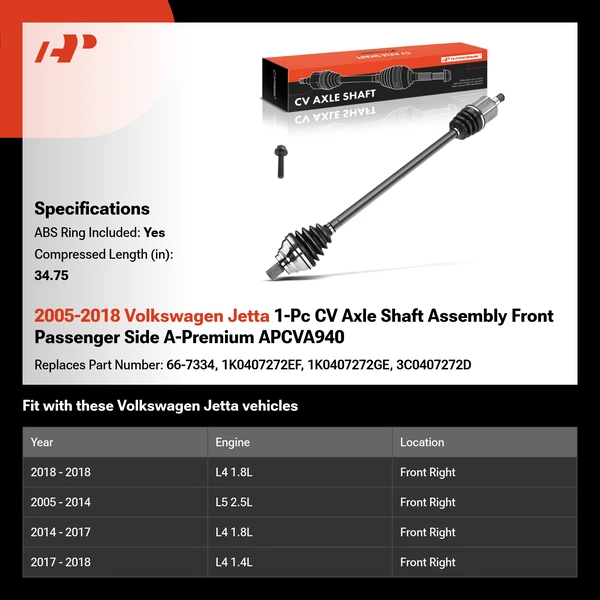 2005-2018 Volkswagen Jetta 1-Pc CV Axle Shaft Assembly Front Passenger Side A-Premium APCVA940