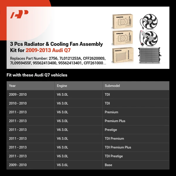 3 Pcs Radiator & Cooling Fan Assembly Kit for 2009-2013 Audi Q7