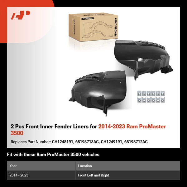 2 Pcs Front Inner Fender Liners for 2014-2023 Ram ProMaster 3500