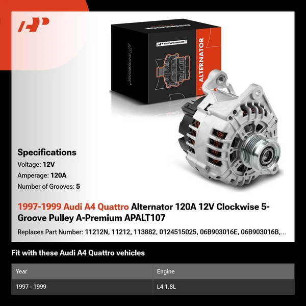 1997-1999 Audi A4 Quattro Alternator 120A 12V Clockwise 5-Groove Pulley A-Premium APALT107