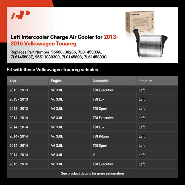 Left Intercooler Charge Air Cooler for 2013-2016 Volkswagen Touareg