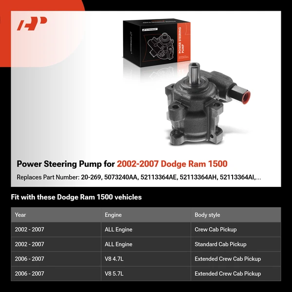 Power Steering Pump for 2002-2007 Dodge Ram 1500