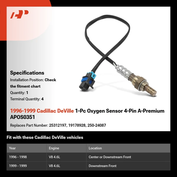 1996-1999 Cadillac DeVille 1-Pc Oxygen Sensor 4-Pin A-Premium APOS0351
