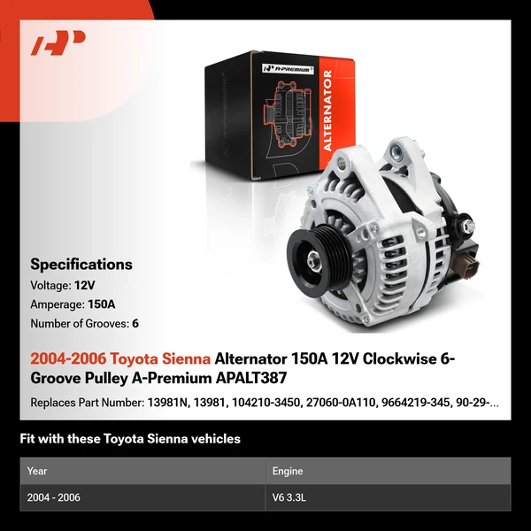 2004-2006 Toyota Sienna Alternator 150A 12V Clockwise 6-Groove Pulley A-Premium APALT387