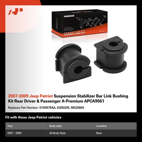 2007-2009 Jeep Patriot Suspension Stabilizer Bar Link Bushing Kit Rear Driver & Passenger A-Premium APCA9561