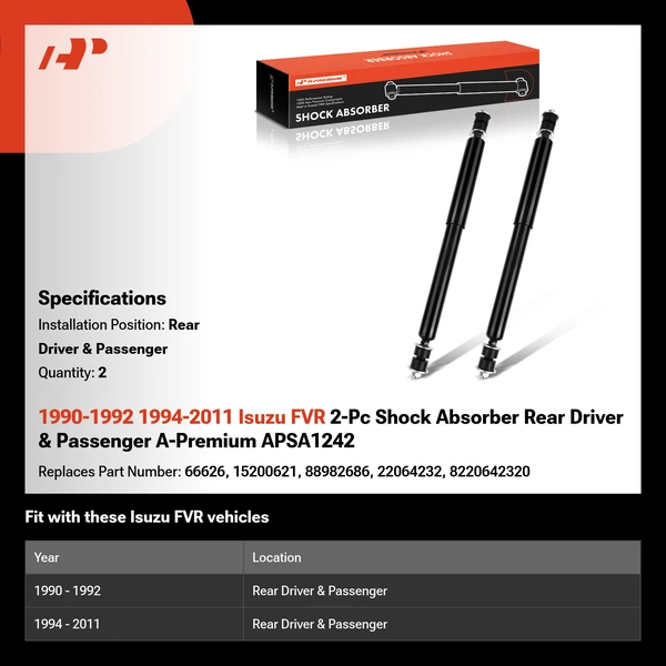 1990-1992 1994-2011 Isuzu FVR 2-Pc Shock Absorber Rear Driver & Passenger A-Premium APSA1242