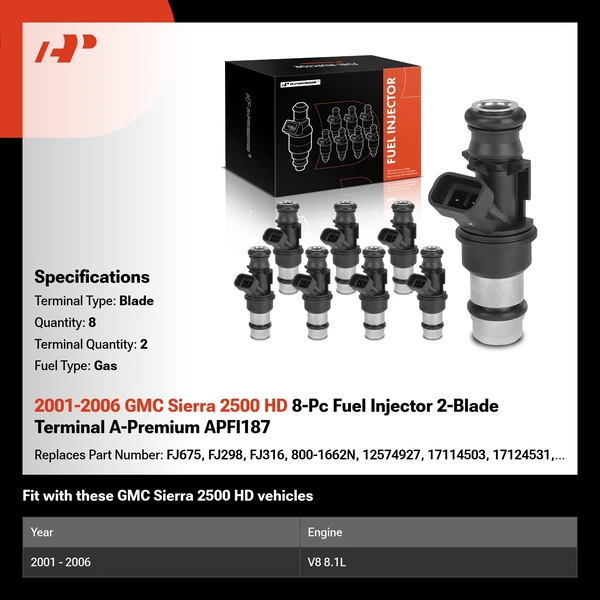 2001-2006 GMC Sierra 2500 HD 8-Pc Fuel Injector 2-Blade Terminal A-Premium APFI187