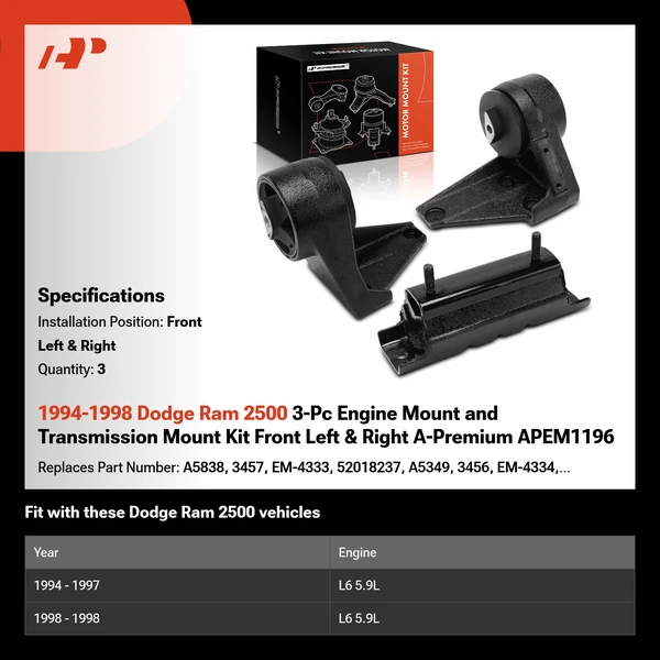 1994-1998 Dodge Ram 2500 3-Pc Engine Mount and Transmission Mount Kit Front Left & Right A-Premium APEM1196
