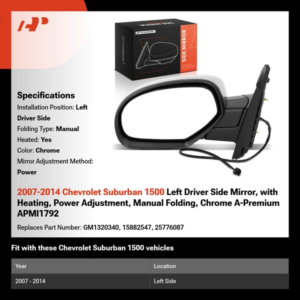 2007-2014 Chevrolet Suburban 1500 Left Driver Side Mirror, with Heating, Power Adjustment, Manual Folding, Chrome A-Premium APMI1792