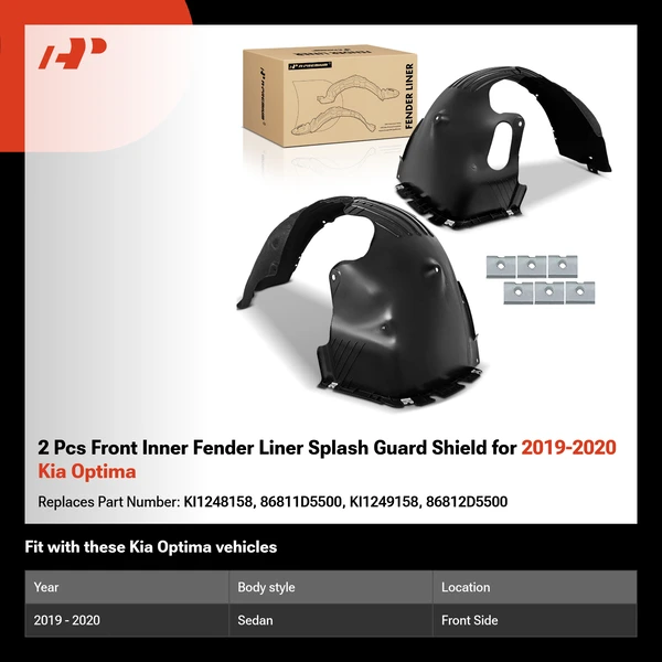 2 Pcs Front Inner Fender Liner Splash Guard Shield for 2019-2020 Kia Optima