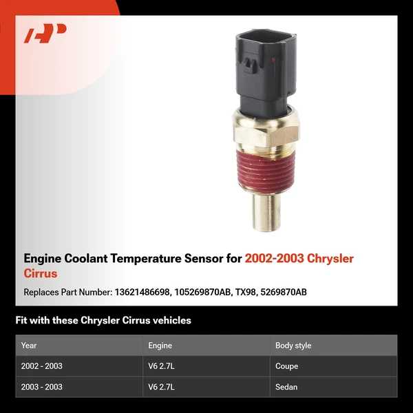 Engine Coolant Temperature Sensor for 2002-2003 Chrysler Cirrus