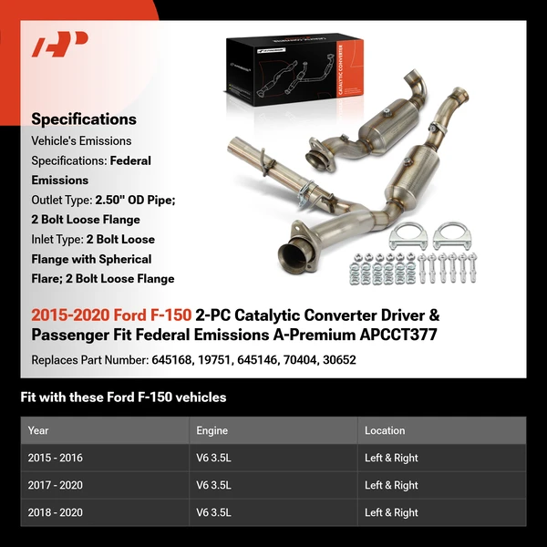 2015-2020 Ford F-150 2-PC Catalytic Converter Driver & Passenger Fit Federal Emissions A-Premium APCCT377