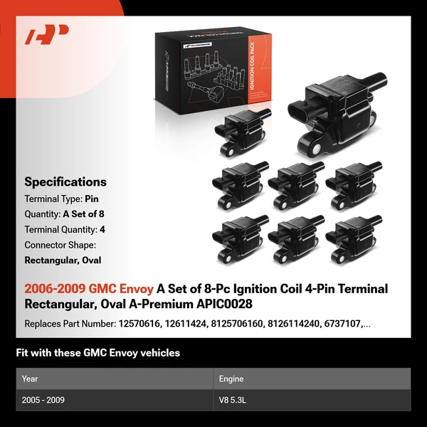 2006-2009 GMC Envoy A Set of 8-Pc Ignition Coil 4-Pin Terminal Rectangular, Oval A-Premium APIC0028