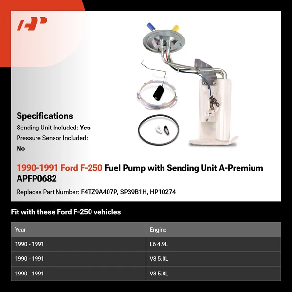 1990-1991 Ford F-250 Fuel Pump with Sending Unit A-Premium APFP0682