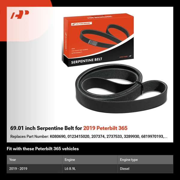 69.01 inch Serpentine Belt for 2019 Peterbilt 365