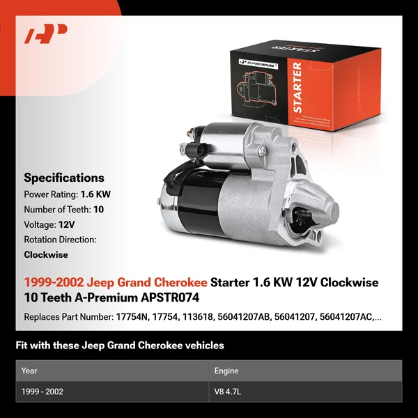1999-2002 Jeep Grand Cherokee Starter 1.6 KW 12V Clockwise 10 Teeth A-Premium APSTR074