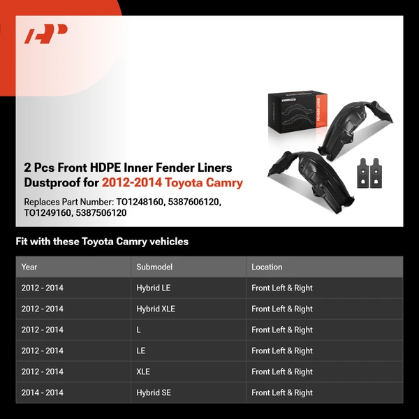 2 Pcs Front HDPE Inner Fender Liners Dustproof for 2012-2014 Toyota Camry