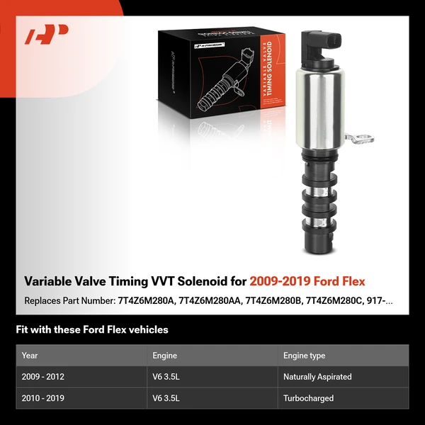 Variable Valve Timing VVT Solenoid for 2009-2019 Ford Flex