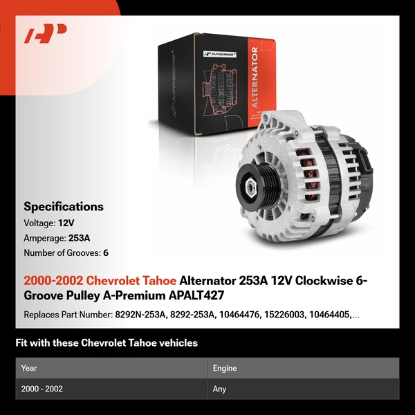 2000-2002 Chevrolet Tahoe Alternator 253A 12V Clockwise 6-Groove Pulley A-Premium APALT427