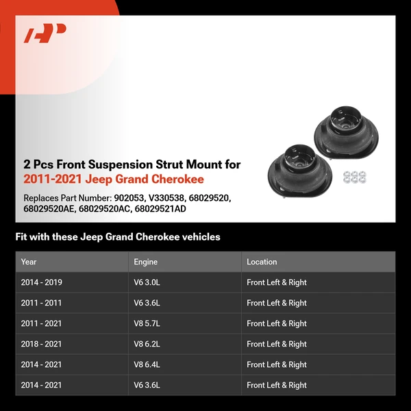 2 Pcs Front Suspension Strut Mount for 2011-2021 Jeep Grand Cherokee