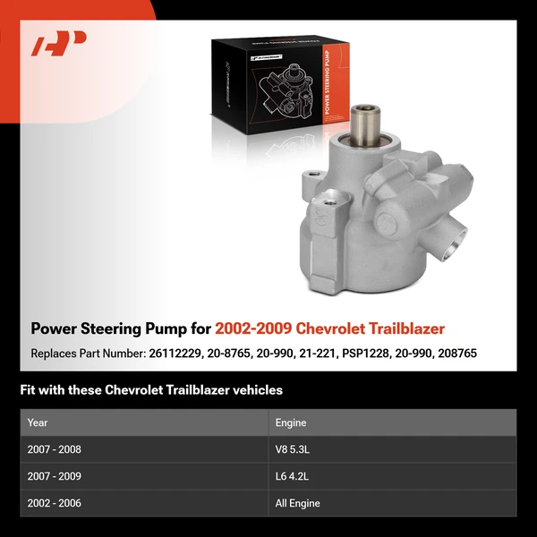 Power Steering Pump for 2002-2009 Chevrolet Trailblazer