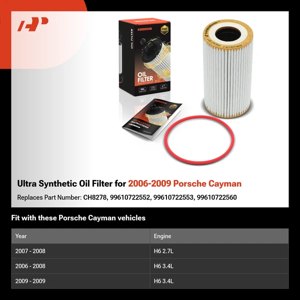 Ultra Synthetic Oil Filter for 2006-2009 Porsche Cayman
