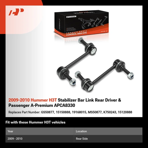 2009-2010 Hummer H3T Stabilizer Bar Link Rear Driver & Passenger A-Premium APCA8330