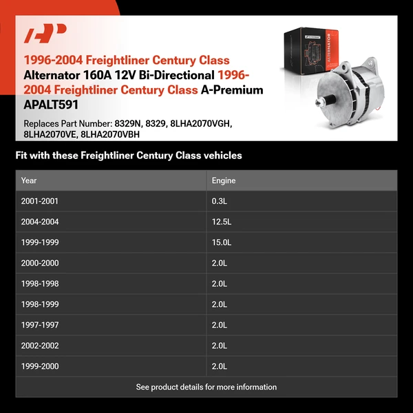 1996-2004 Freightliner Century Class Alternator 160A 12V Bi-Directional 1996-2004 Freightliner Century Class A-Premium APALT591
