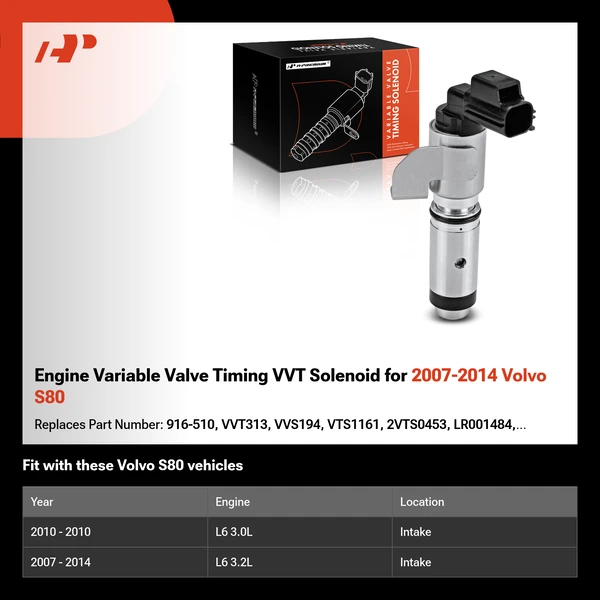 Engine Variable Valve Timing VVT Solenoid for 2007-2014 Volvo S80