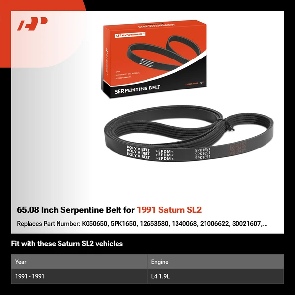 65.08 Inch Serpentine Belt for 1991 Saturn SL2