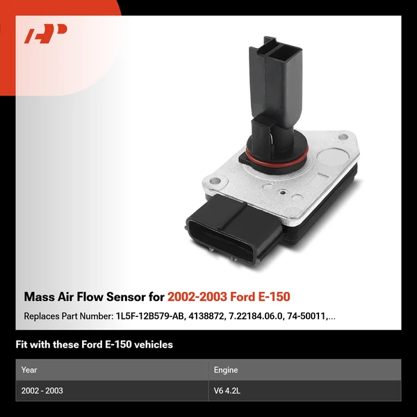 Mass Air Flow Sensor for 2002-2003 Ford E-150