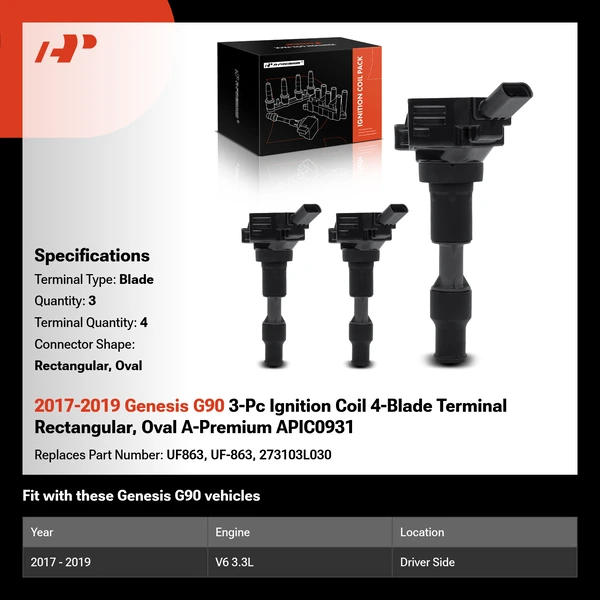 2017-2019 Genesis G90 3-Pc Ignition Coil 4-Blade Terminal Rectangular, Oval A-Premium APIC0931