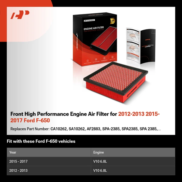 Front High Performance Engine Air Filter for 2012-2013 2015-2017 Ford F-650